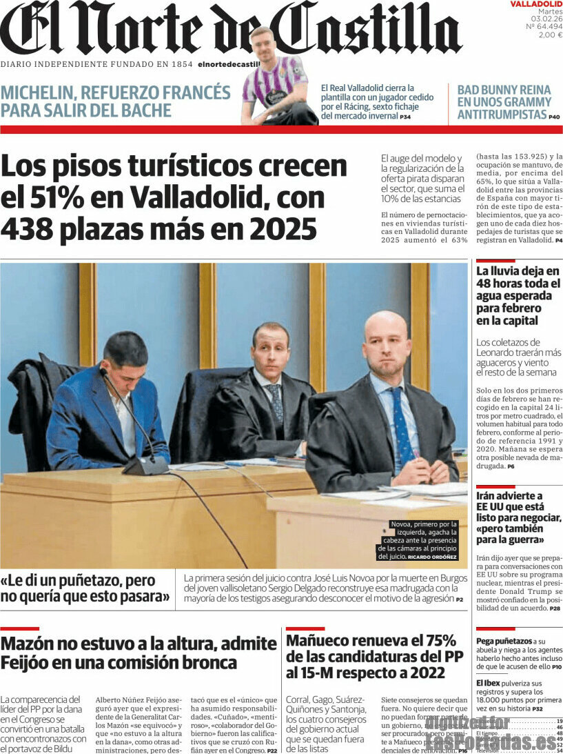 El Norte de Castilla