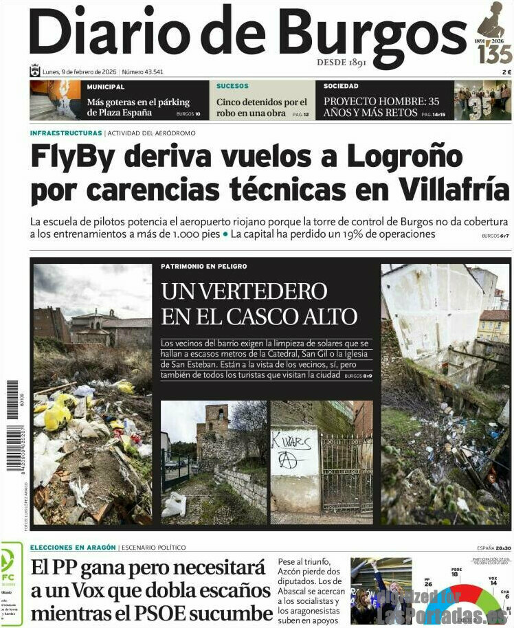 Diario de Burgos