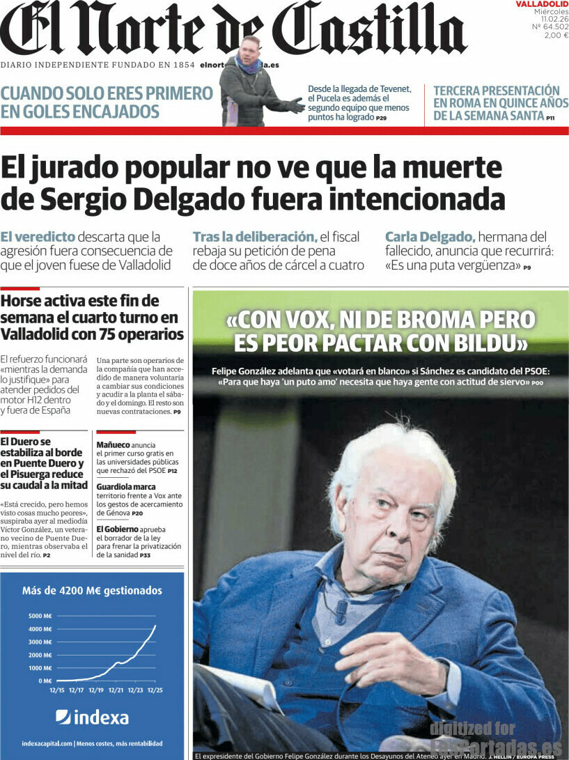 El Norte de Castilla