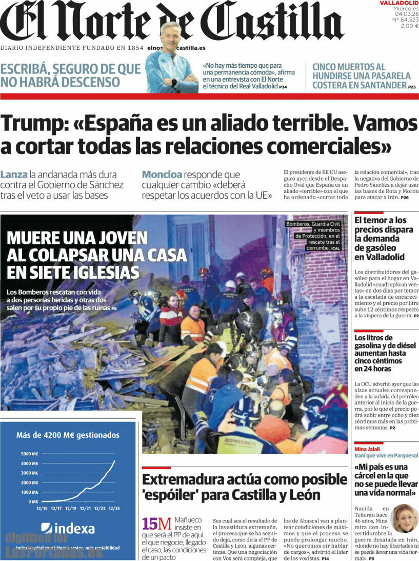 El Norte de Castilla