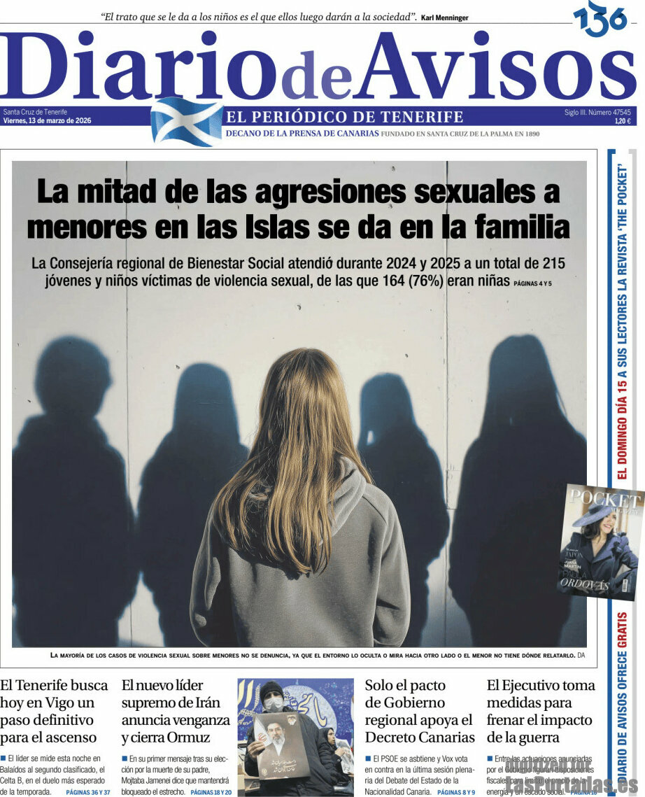 Diario de Avisos
