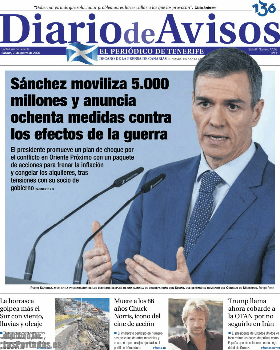 Diario de Avisos