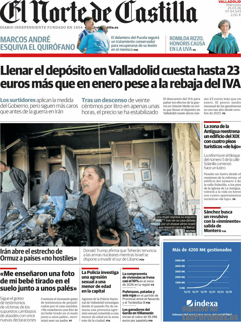 El Norte de Castilla