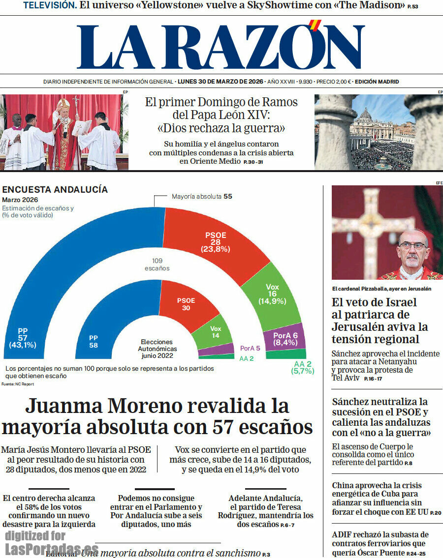 La Razón