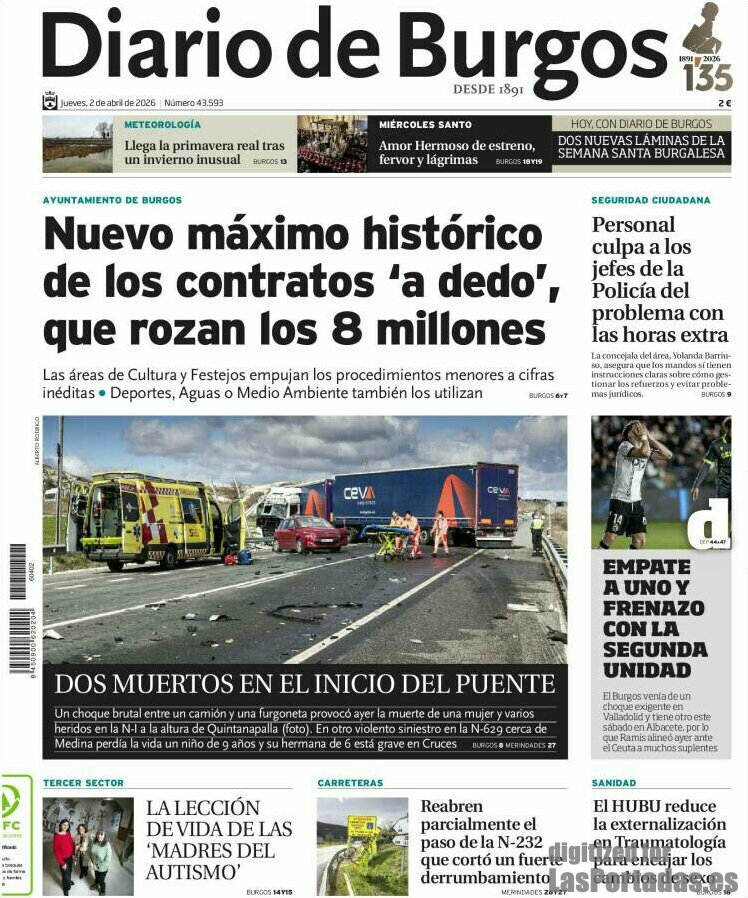 Diario de Burgos