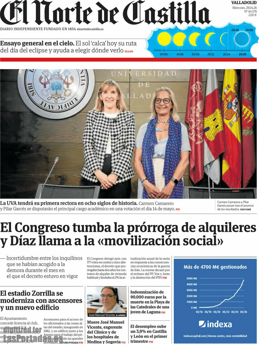 El Norte de Castilla