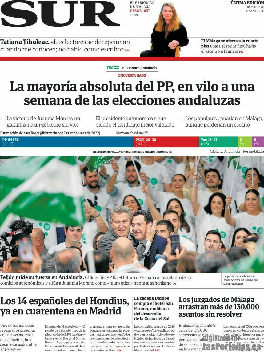 Sur