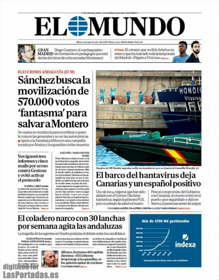 El Mundo