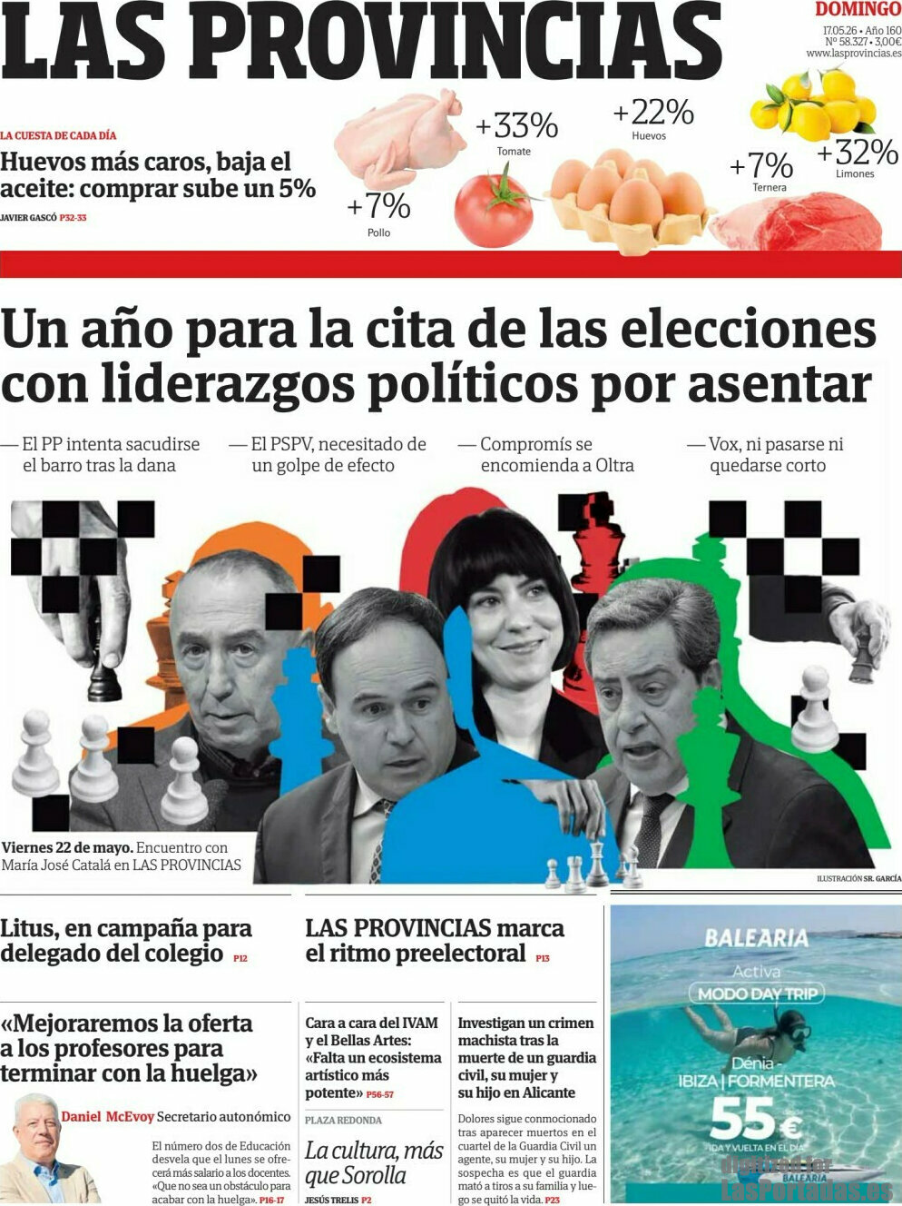 Las Provincias