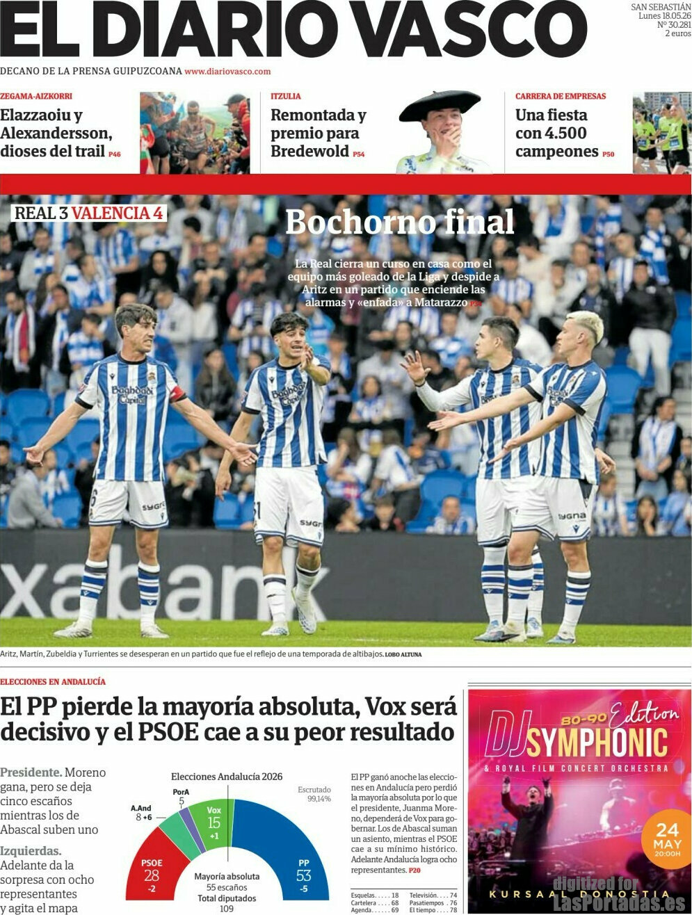 El Diario Vasco