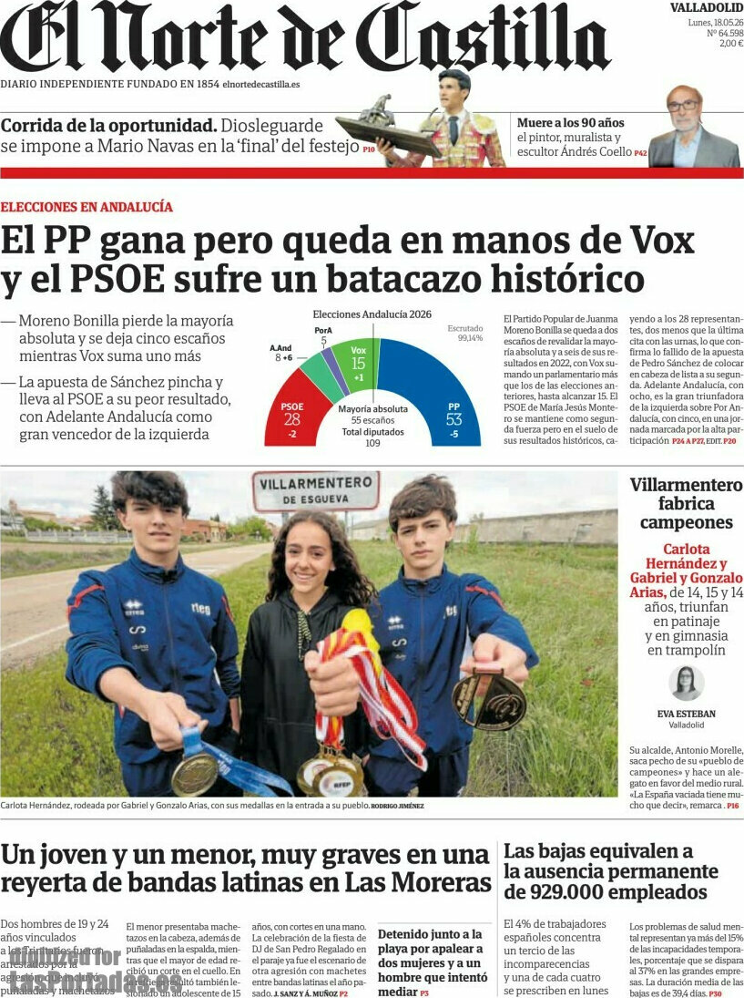 El Norte de Castilla