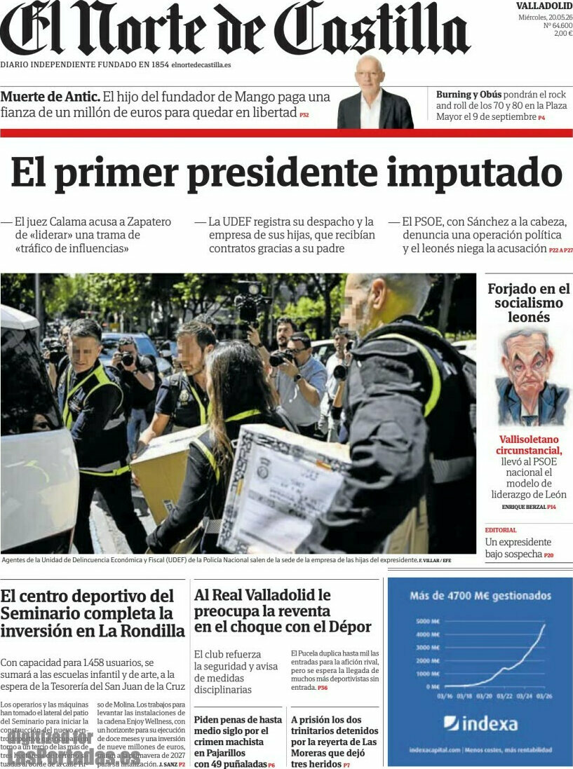 El Norte de Castilla