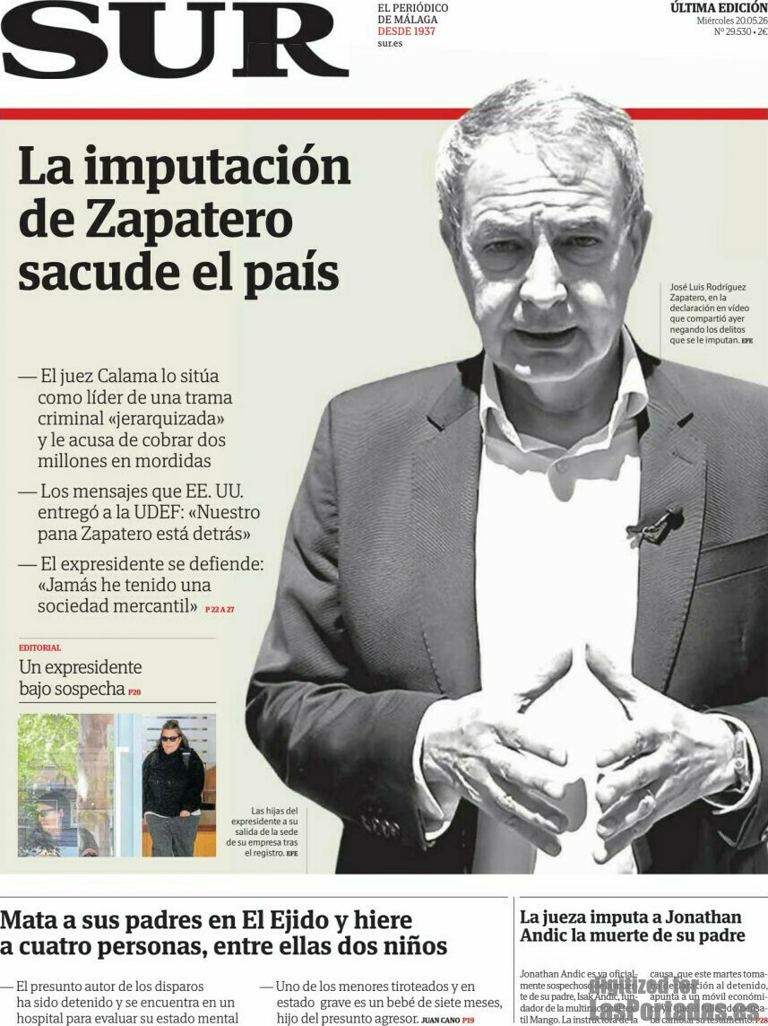 Sur