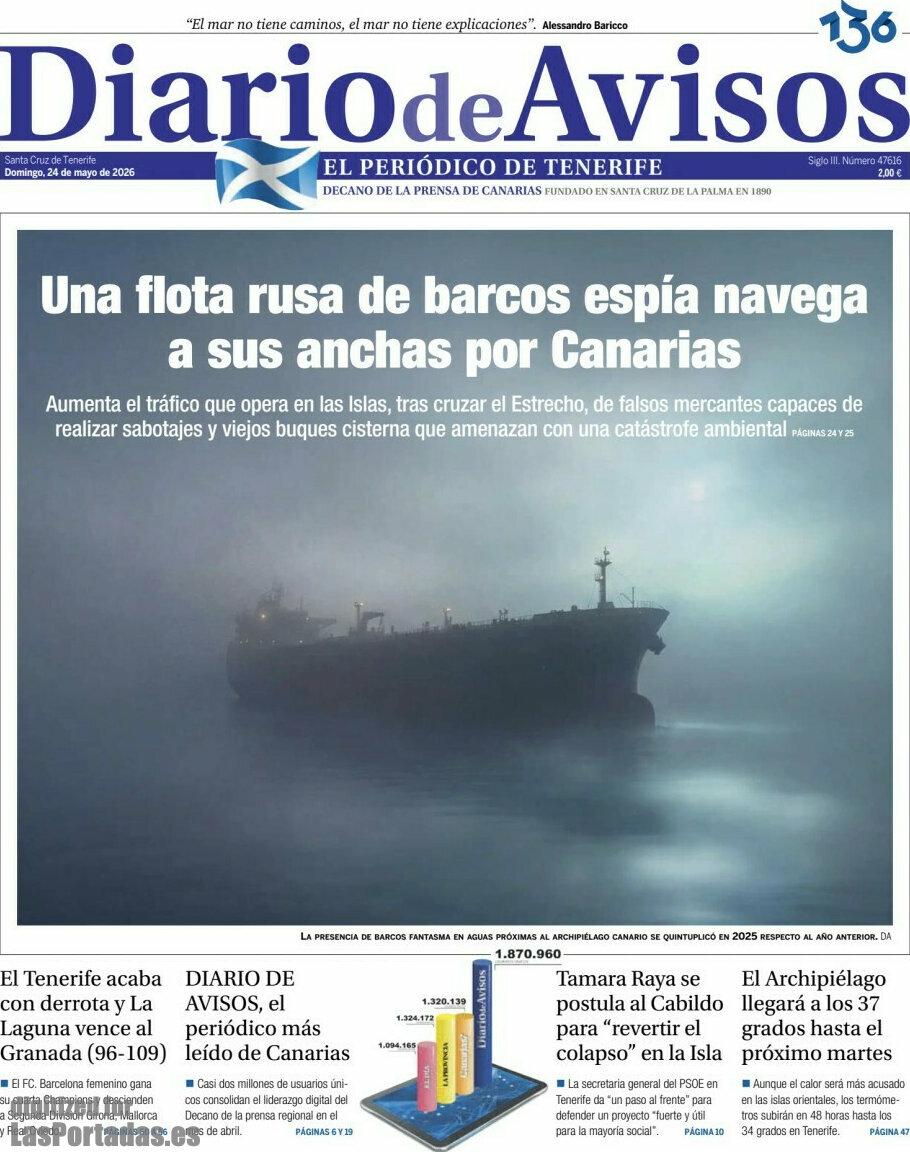 Diario de Avisos