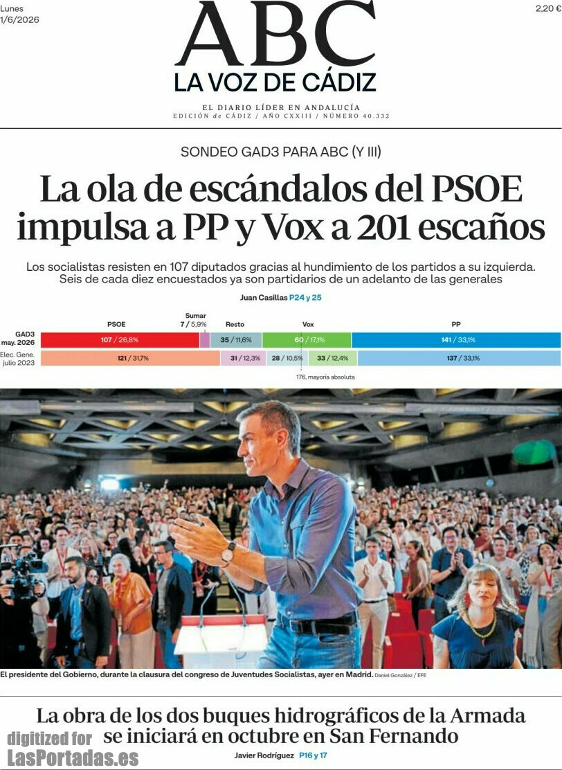 La Voz de Cádiz