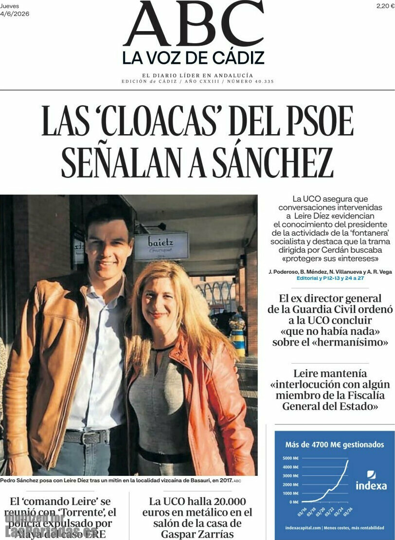 La Voz de Cádiz
