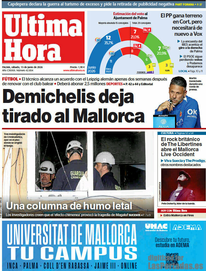 Última Hora