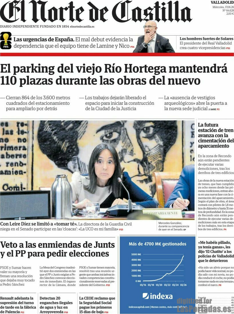 El Norte de Castilla