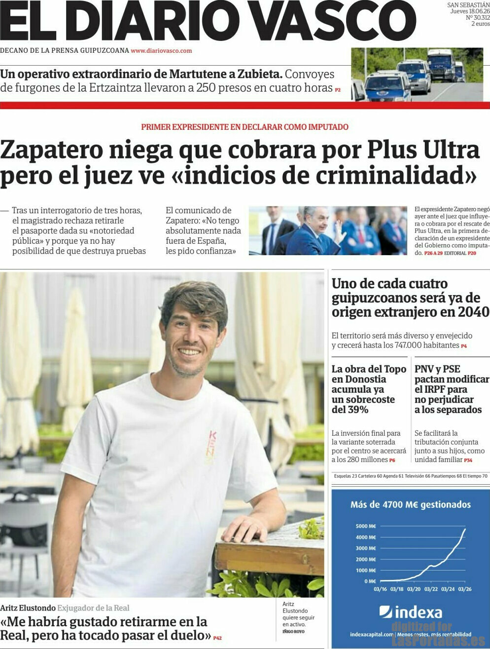 El Diario Vasco