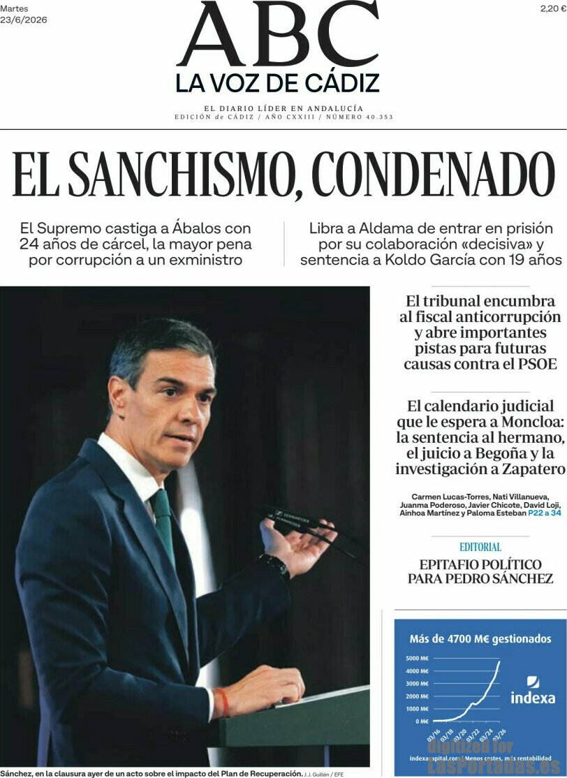 La Voz de Cádiz