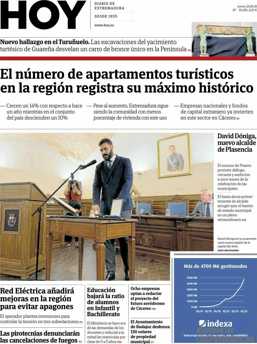 Hoy