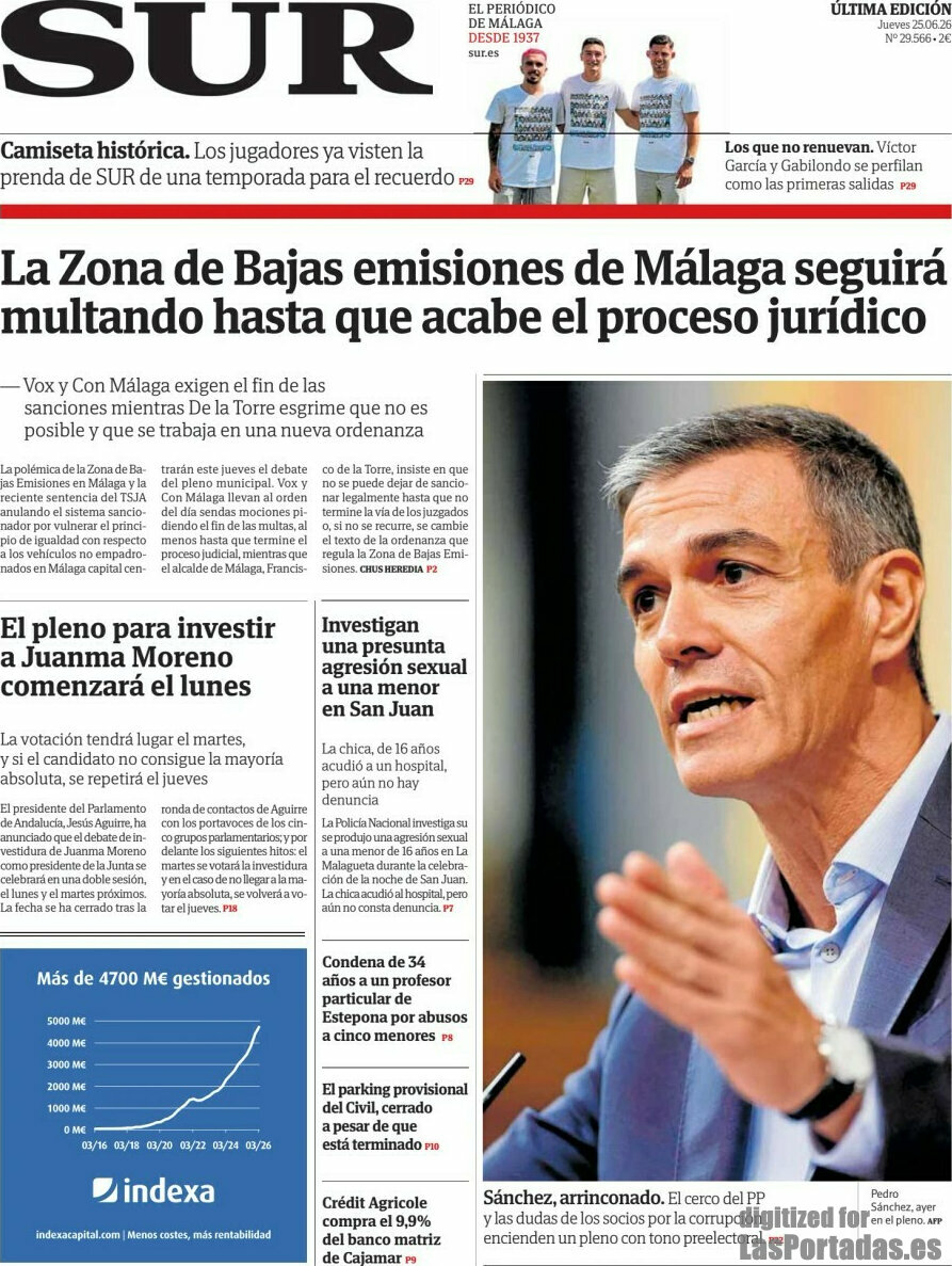 Sur