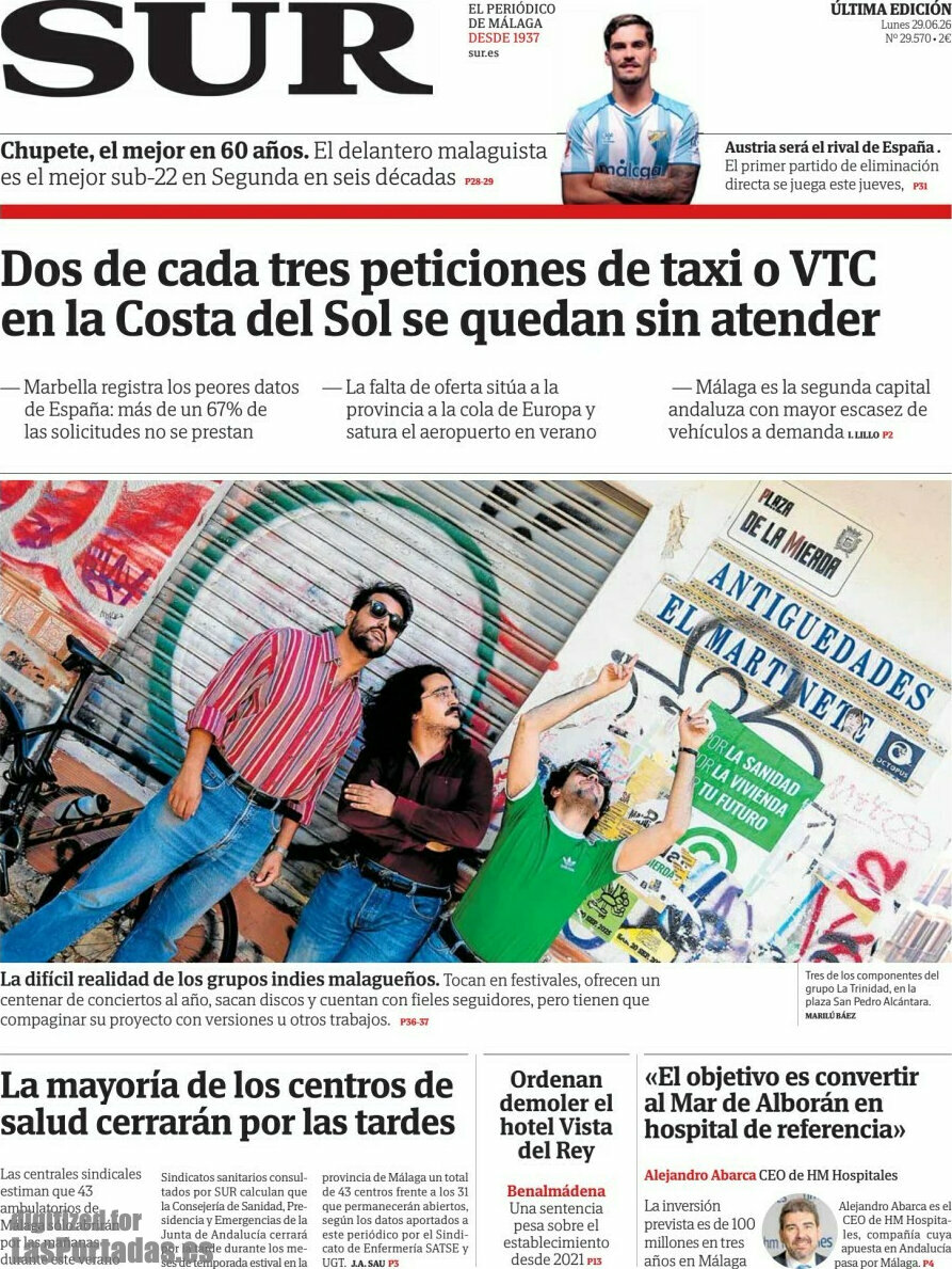 Sur