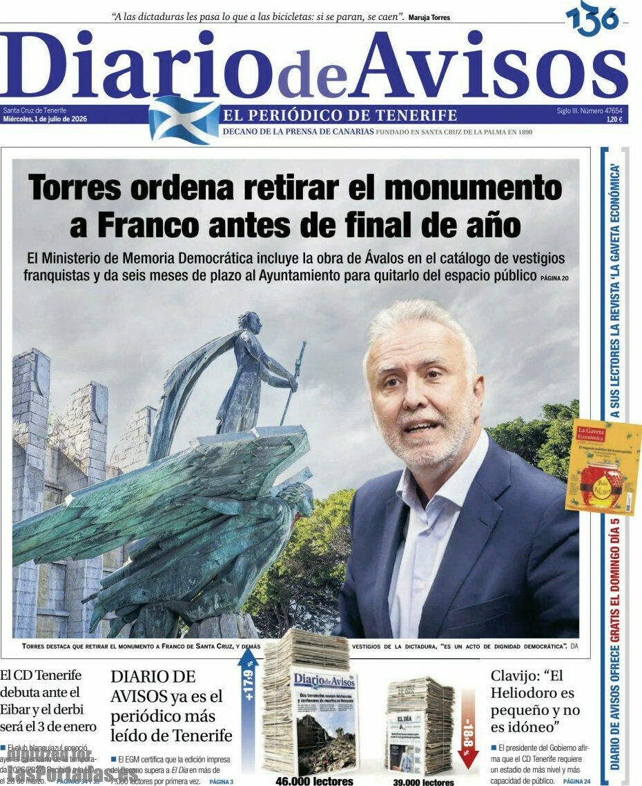 Diario de Avisos