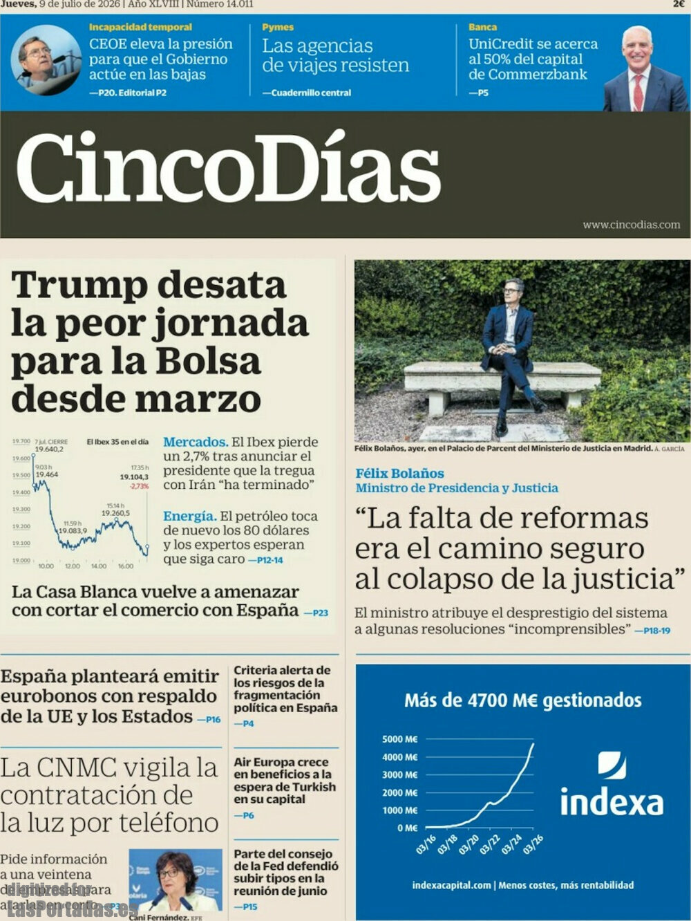 Cinco Días