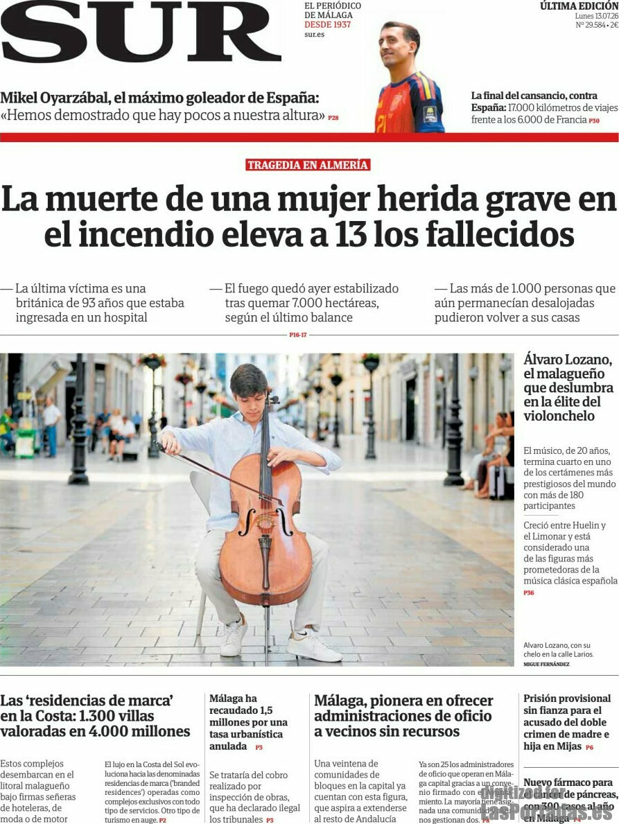Sur