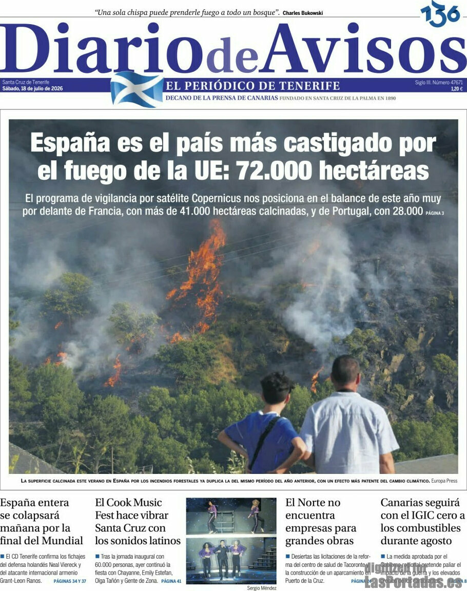 Diario de Avisos