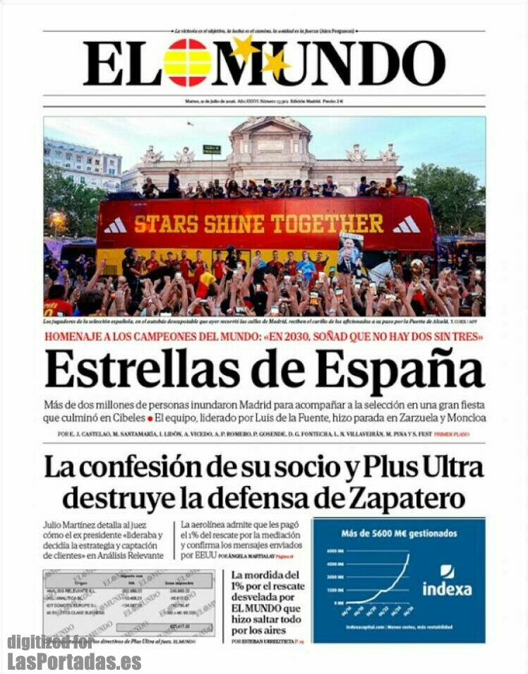 El Mundo