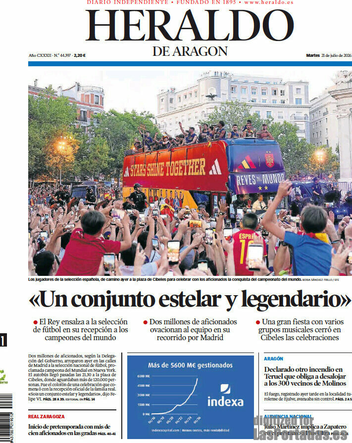 Heraldo de Aragon
