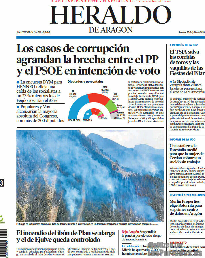 Heraldo de Aragon