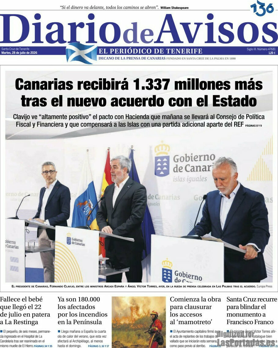 Diario de Avisos