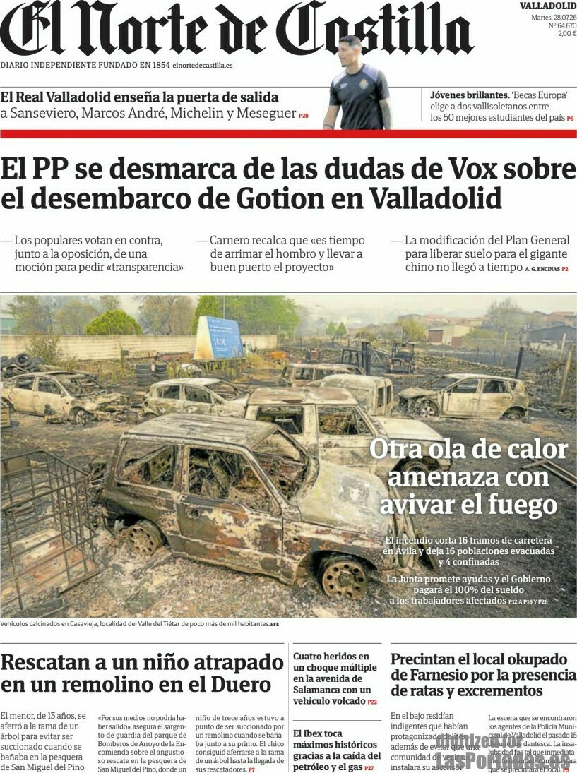 El Norte de Castilla