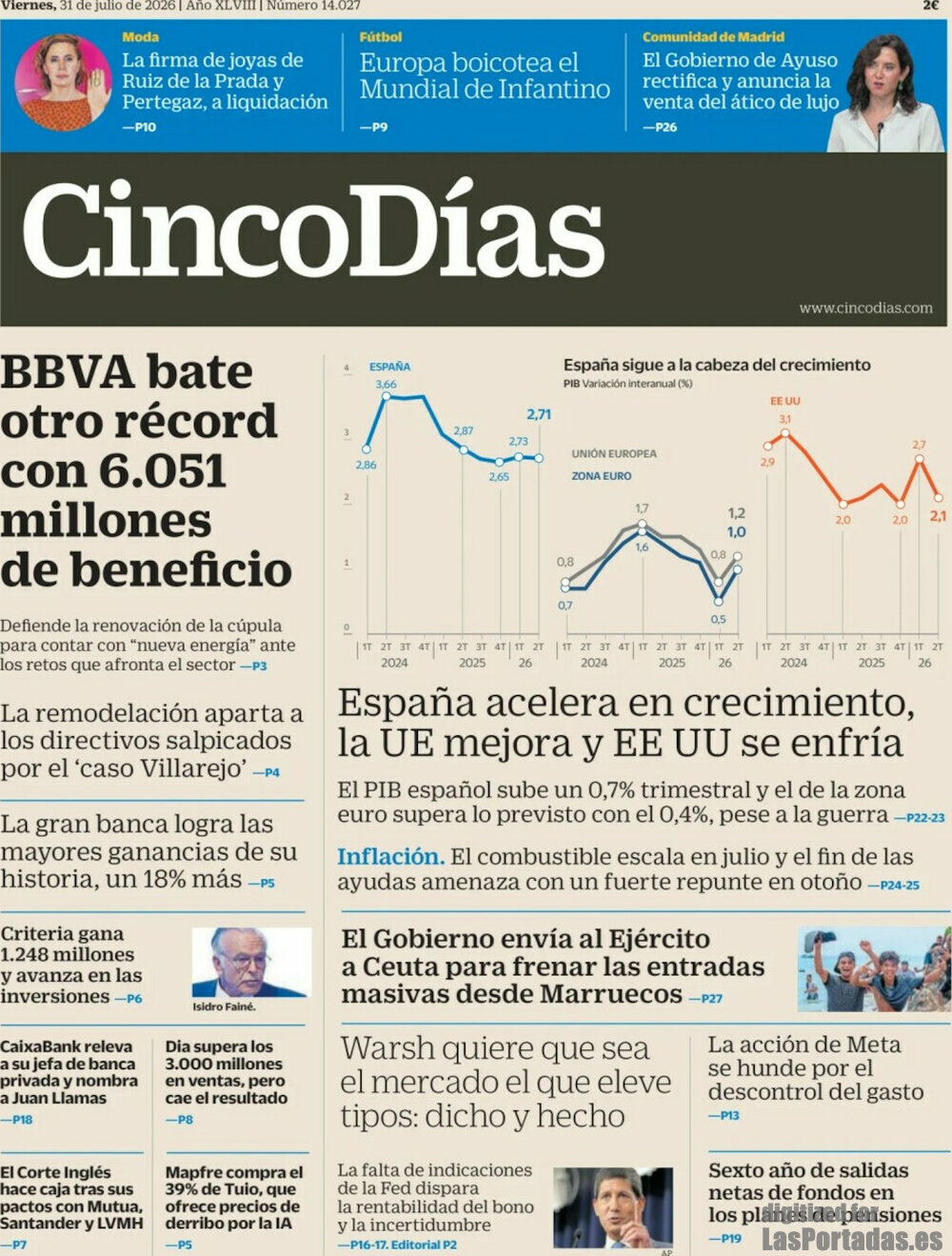 Cinco Días