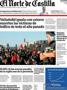Periodico El Norte de Castilla