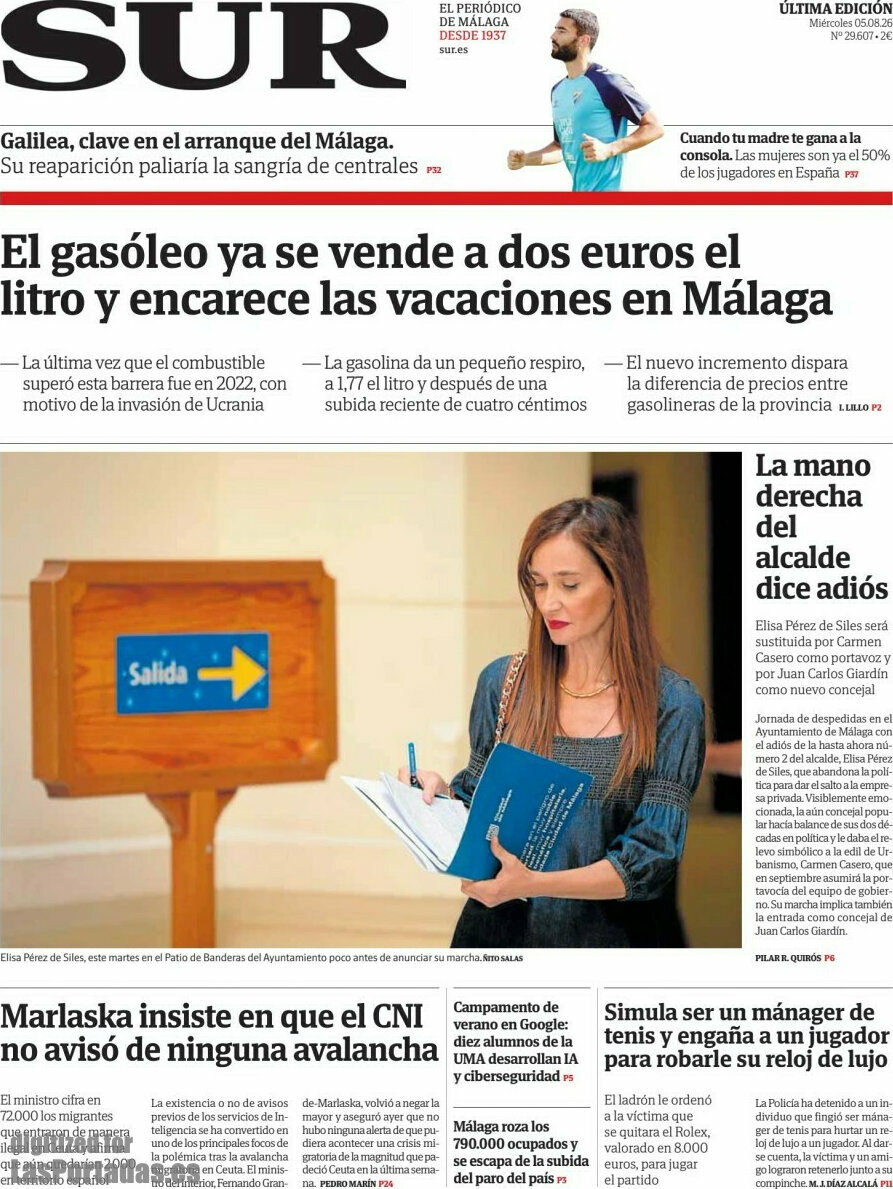 Sur