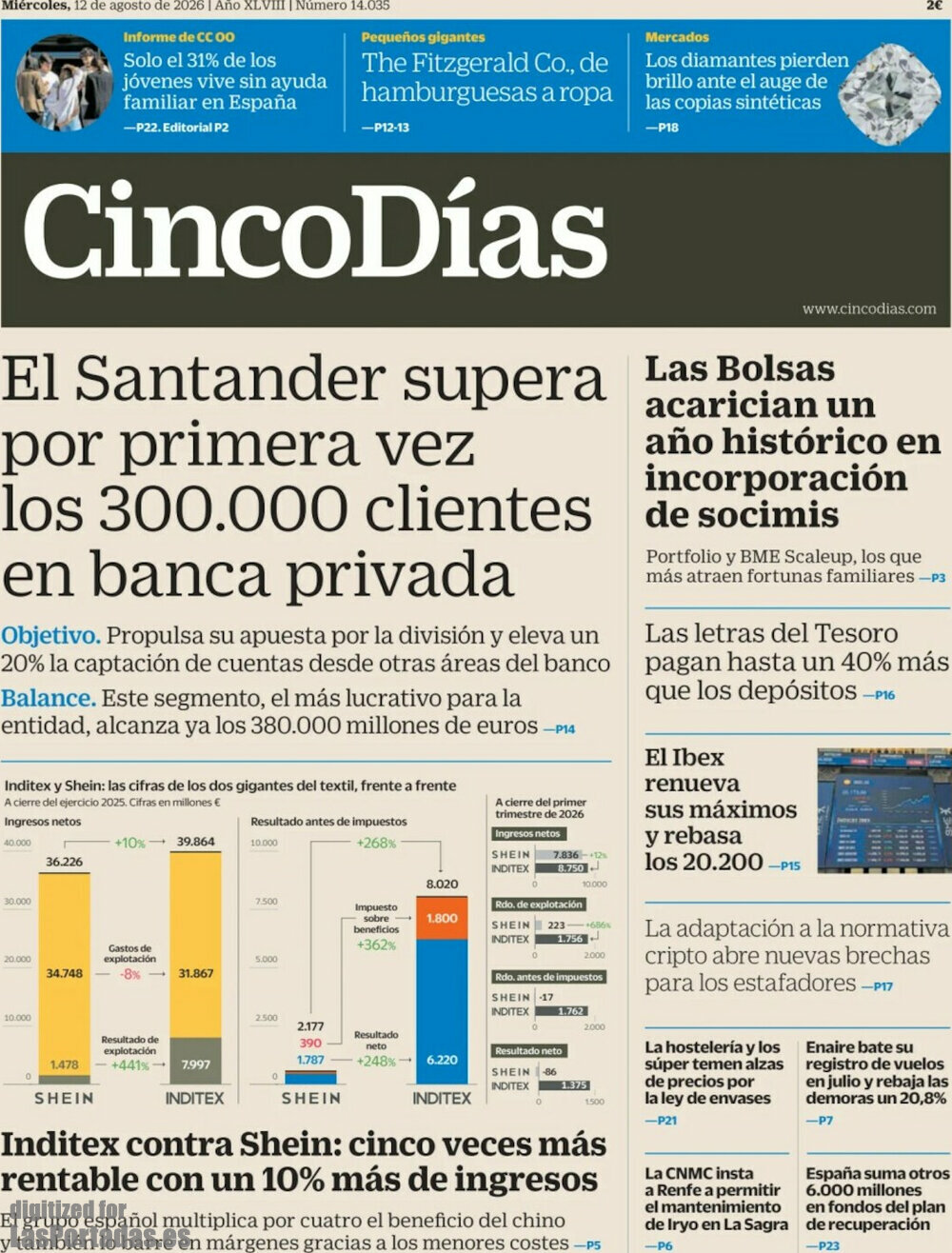 Cinco Días