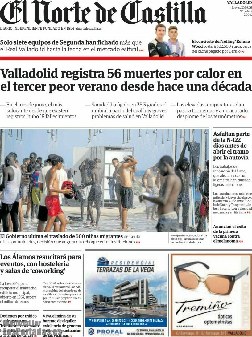 El Norte de Castilla