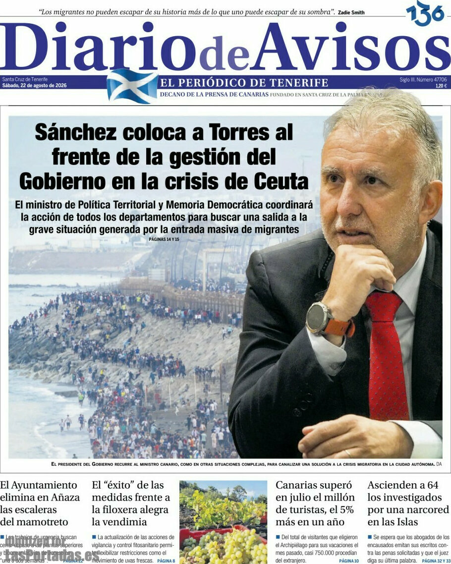 Diario de Avisos
