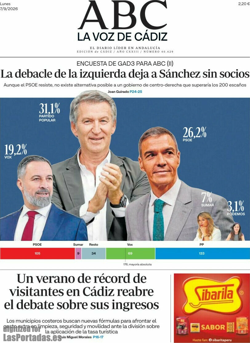 La Voz de Cádiz