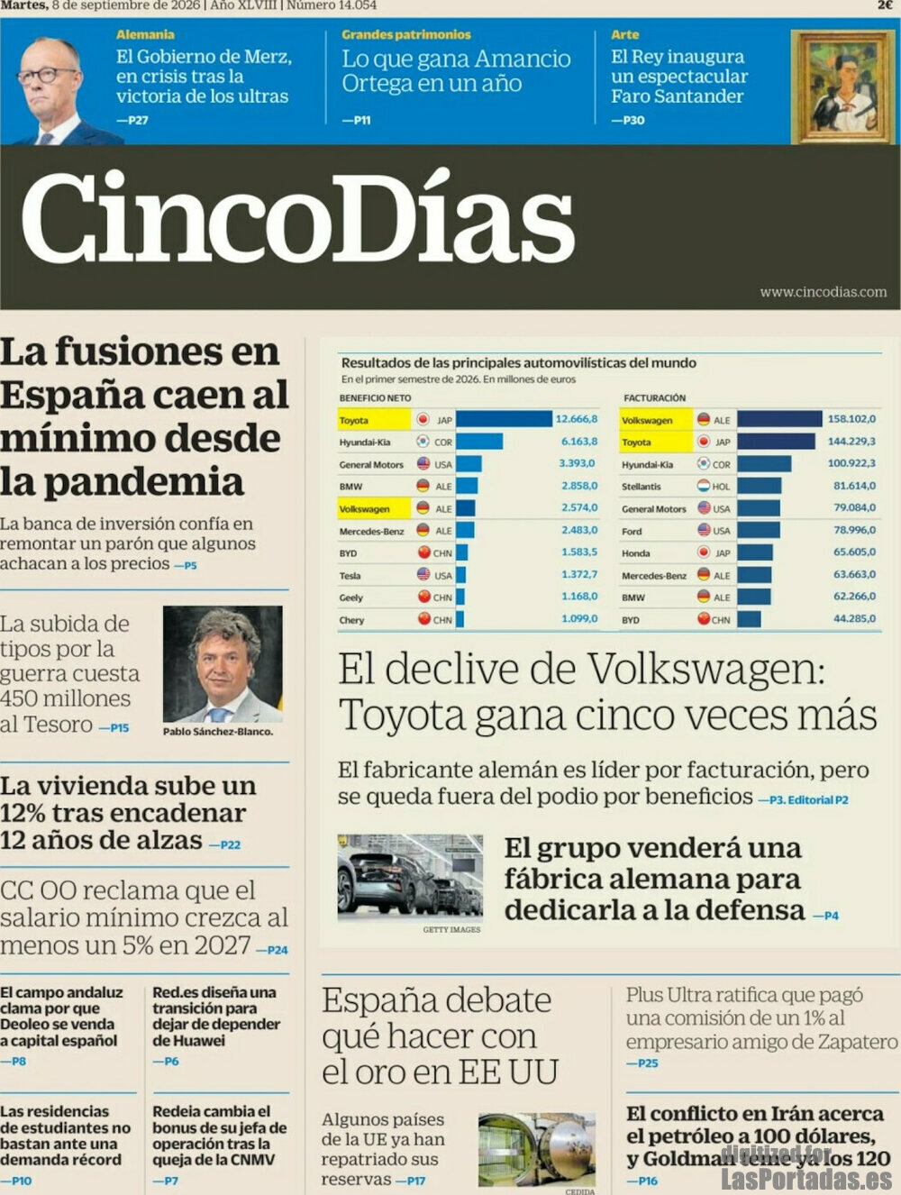 Cinco Días