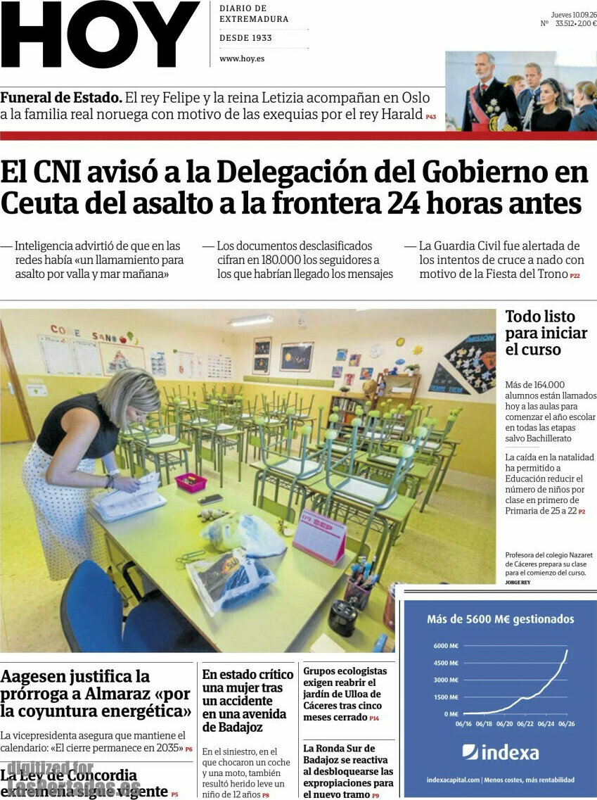 Hoy