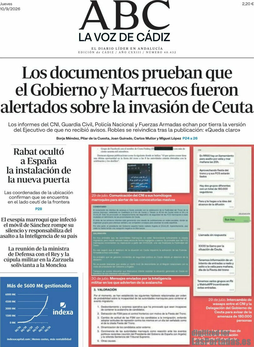 La Voz de Cádiz