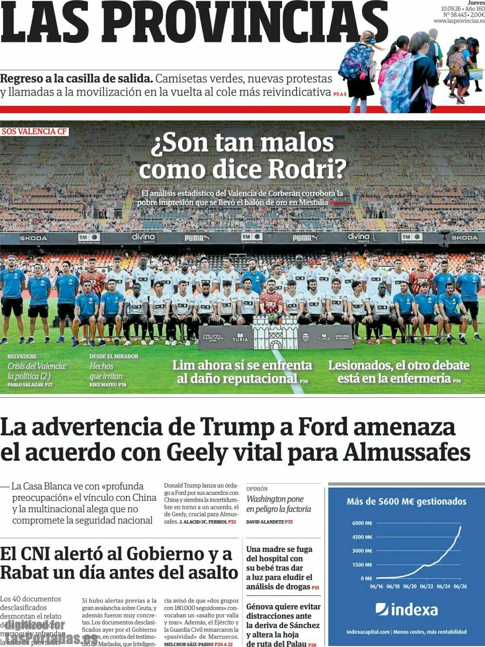 Las Provincias