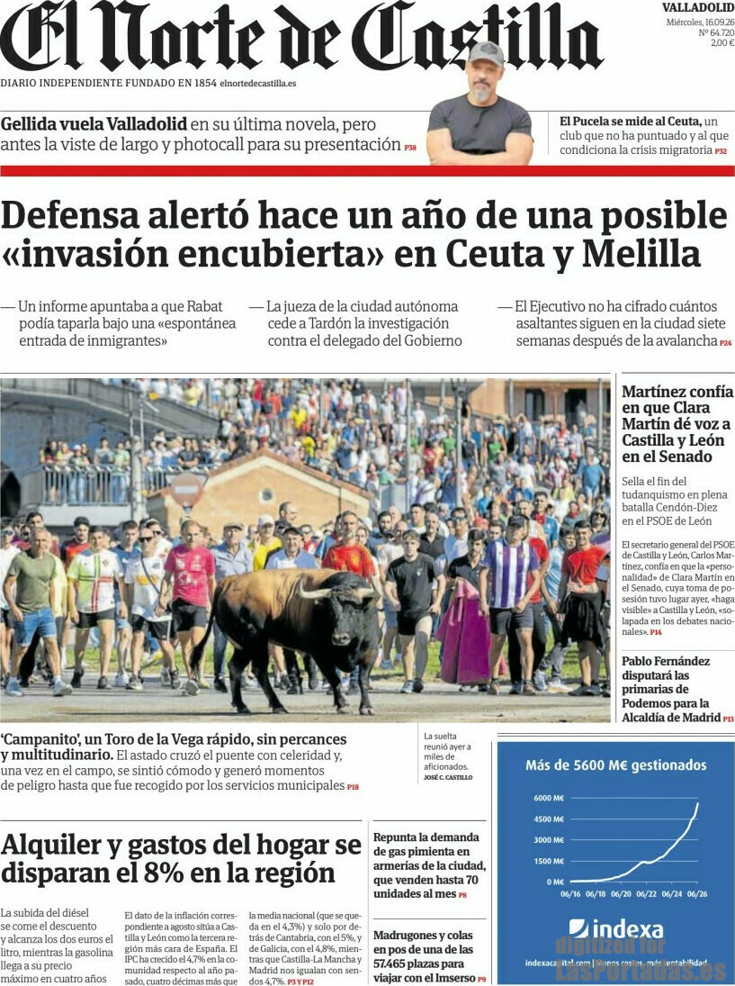 El Norte de Castilla