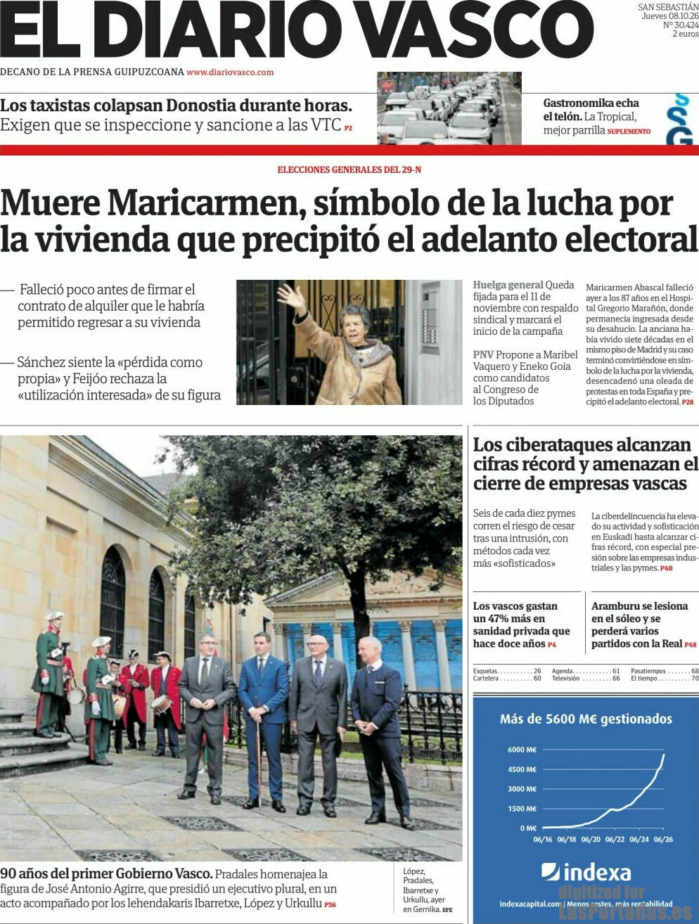 El Diario Vasco