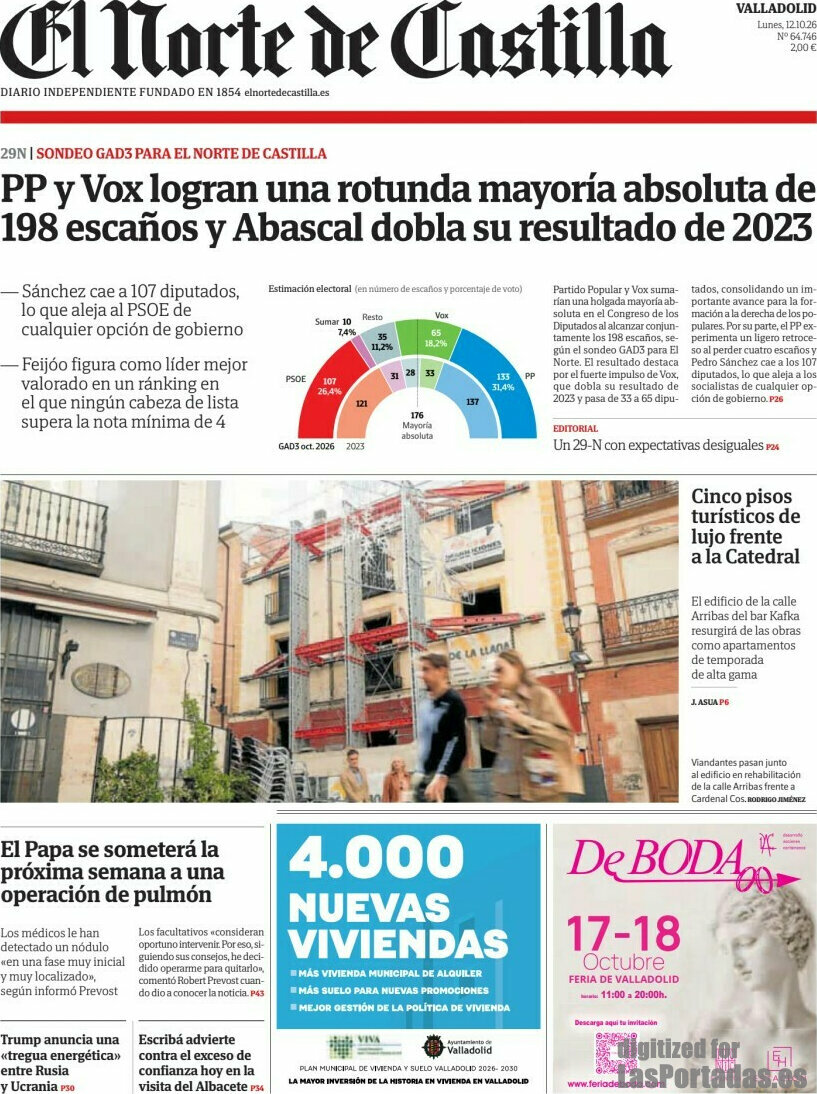 El Norte de Castilla